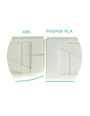 PolyMax™ PLA 1.75mm