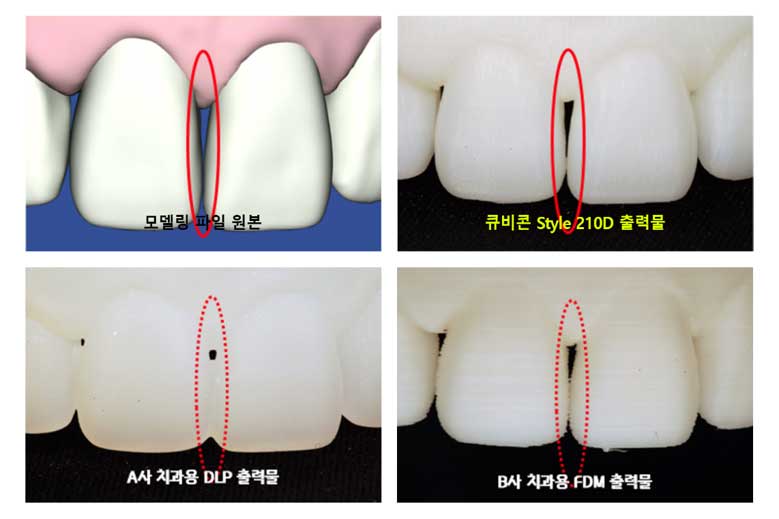 Style-210D-gap