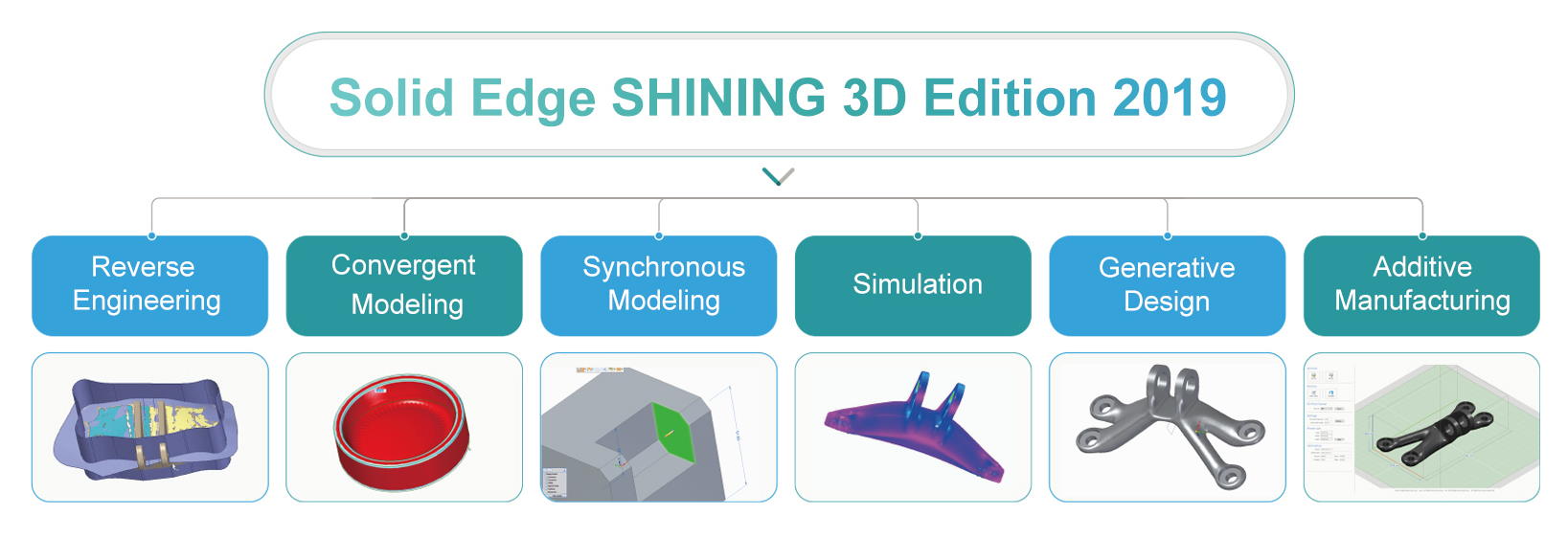 Solid Edge Shining3D