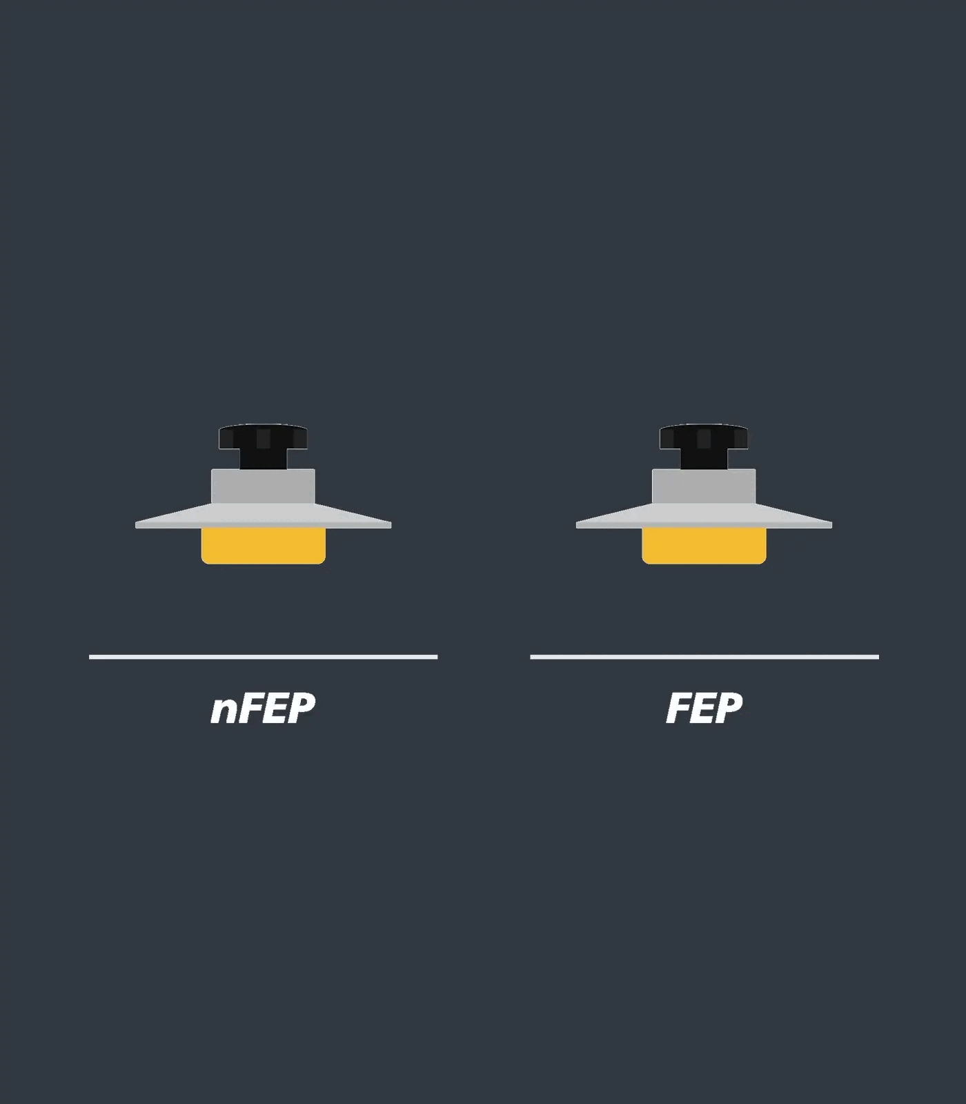 FEP vs PFA