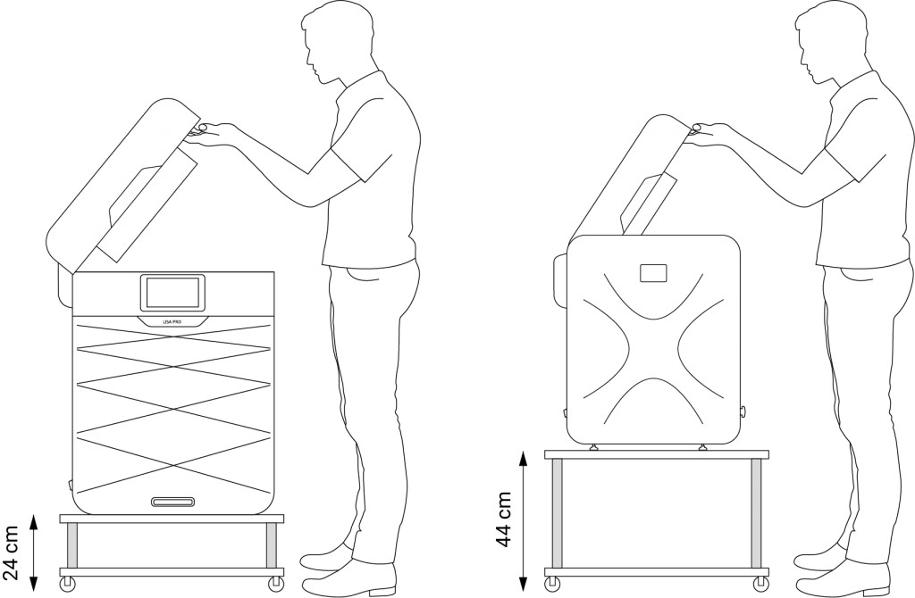 Diagram showing the two heights