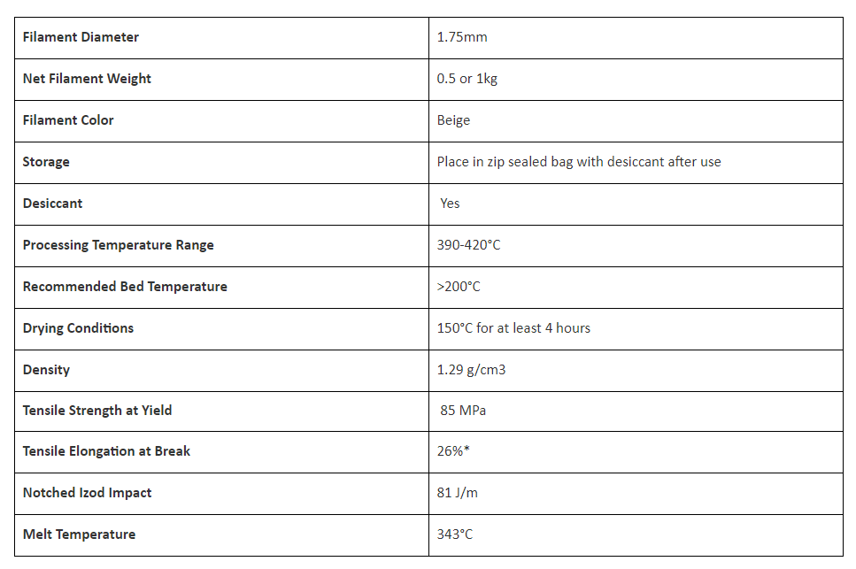 specifications